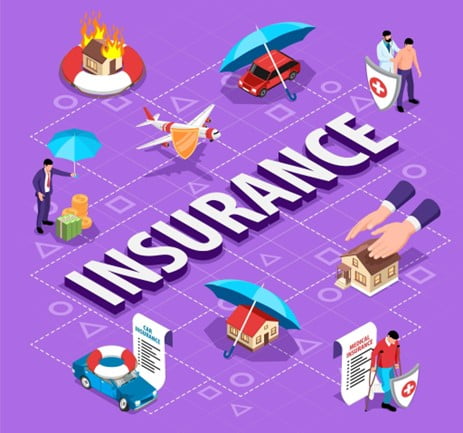 Real-Time Insurance Data